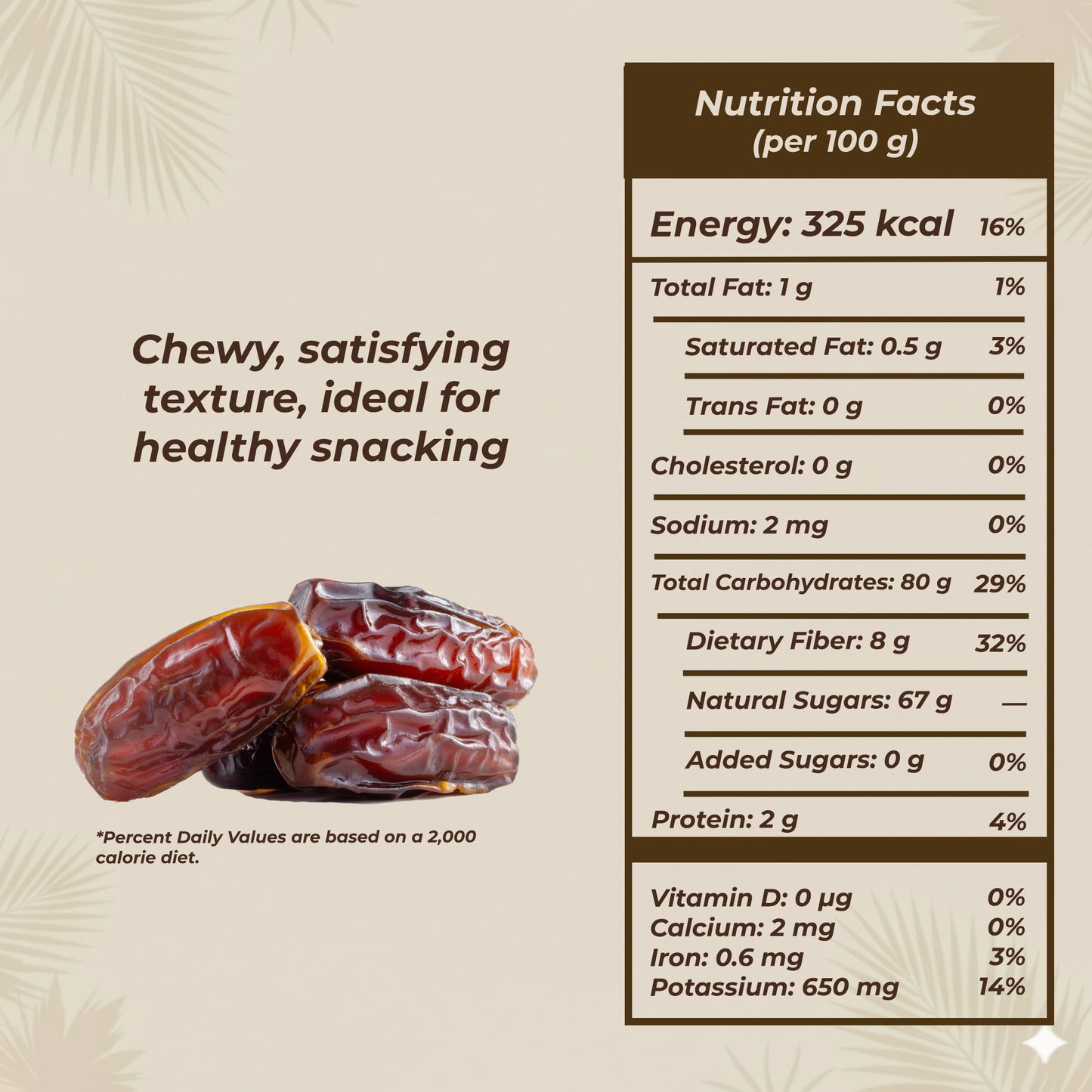 Premium Mabroom Dates