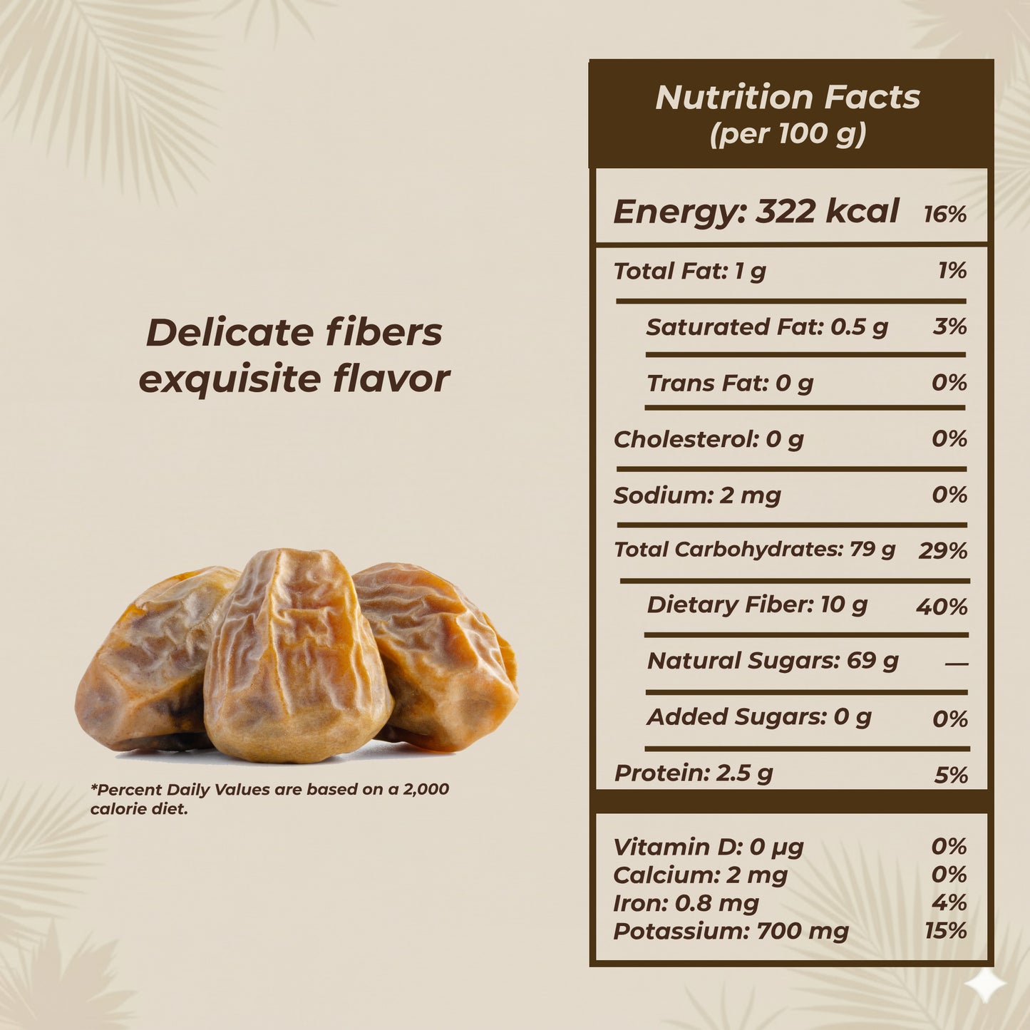 Premium Sukary Mftel Dates