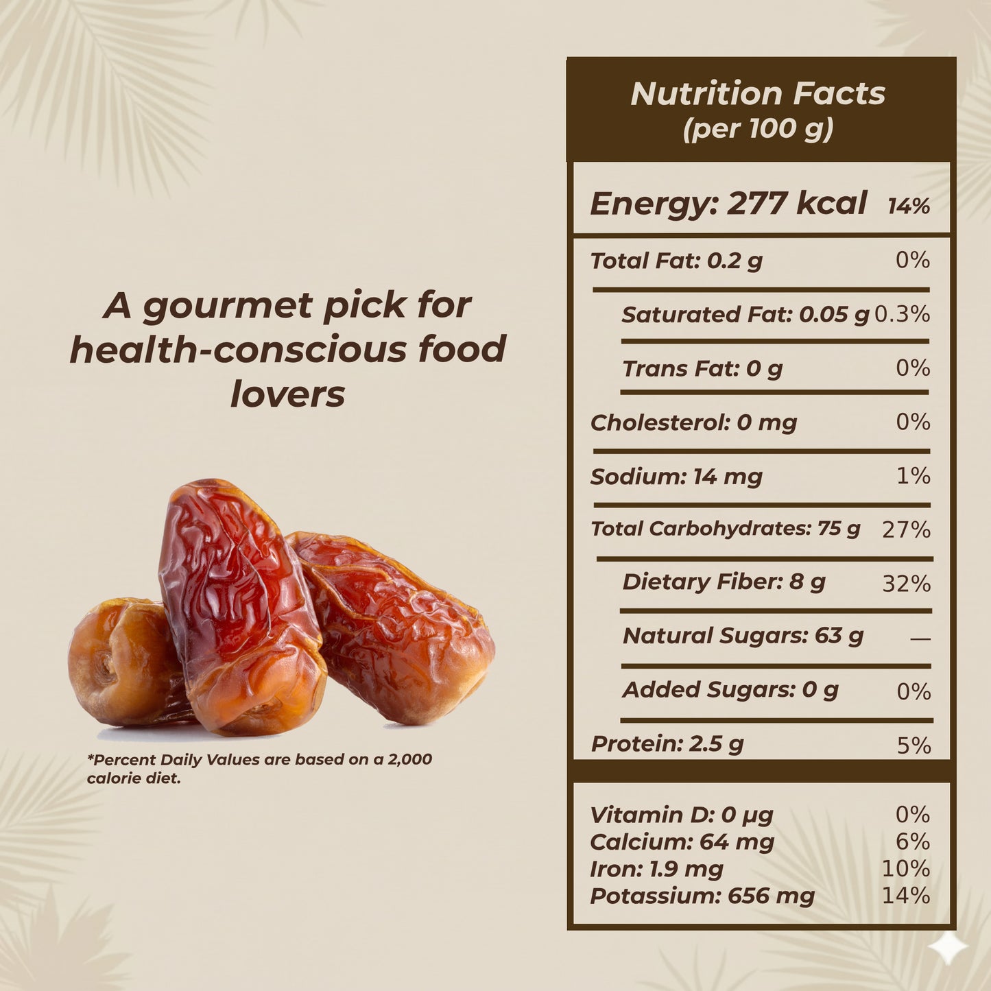 Premium Saghai Dates